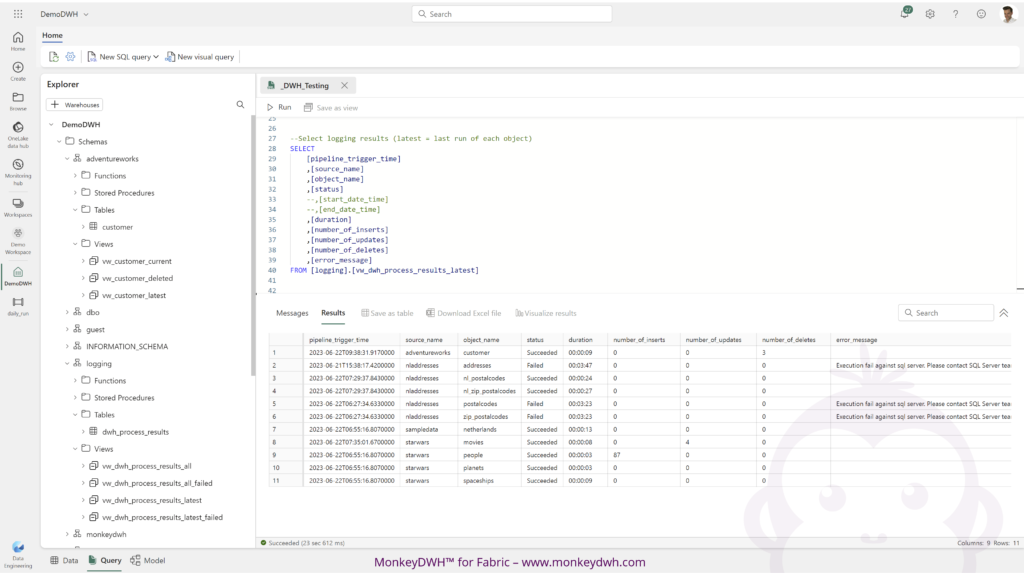 Integrated logging for processed objects within Microsoft Fabric Warehouse