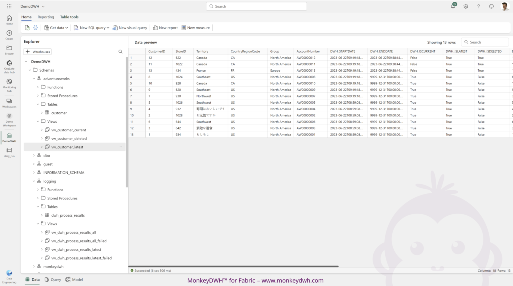 A comprehensive historical record of data changes through SQL within Microsoft Fabric Warehouse